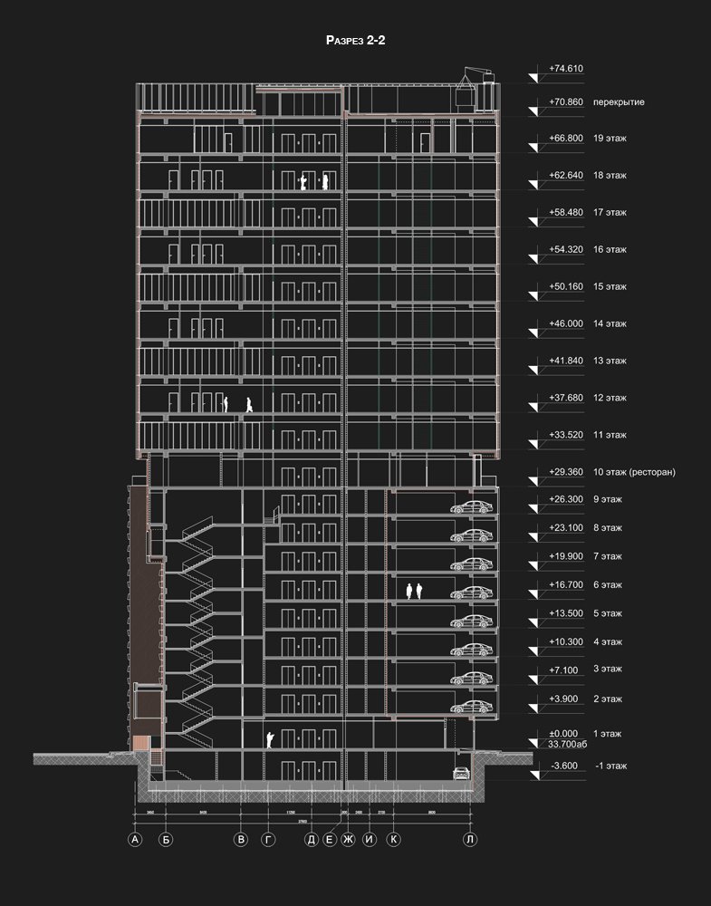 Фото проекта «Бизнес центр со спортивным комплексом» — МОА